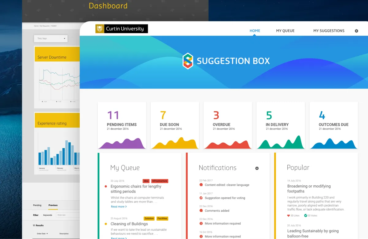 IT Service Management Platform