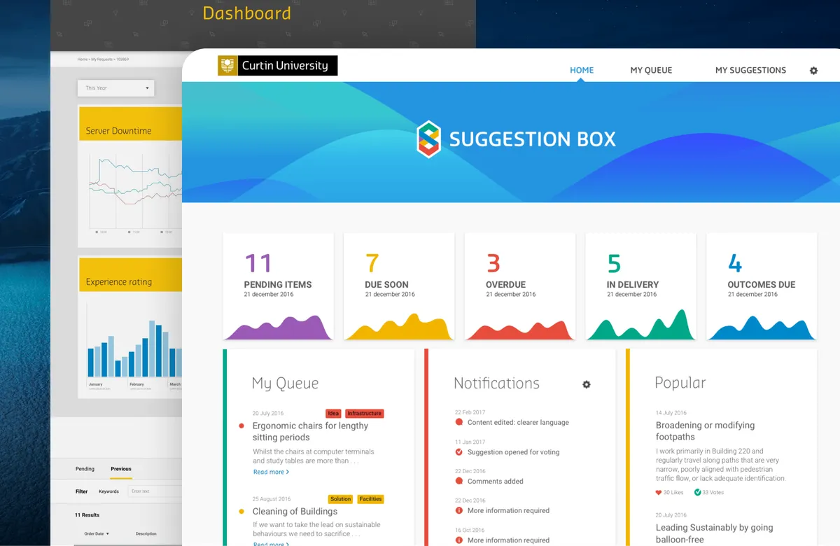 IT Service Management Platform