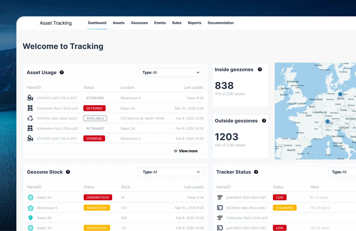Realtime Asset Tracking