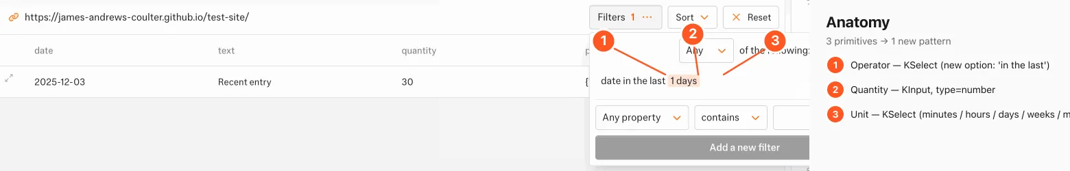 Conditional Date Filters anatomy — three primitives composing one pattern