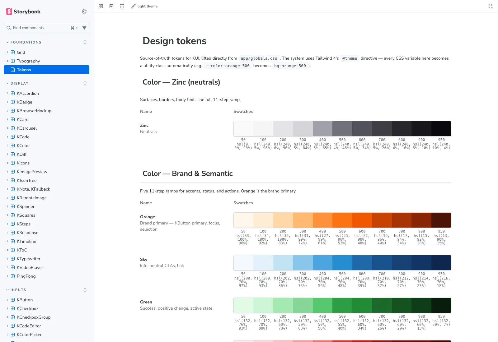 Foundations / Tokens MDX page in Storybook — Zinc, Orange (brand primary), Sky, Green color ramps with HSL values inline